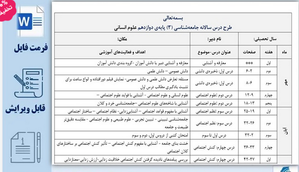 دانلود طرح درس سالانه جامعه شناسی 3پایه ی دوازدهم